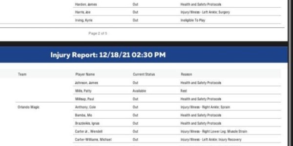 17人能打24人缺阵！“发展联盟大战”篮网不敌魔术