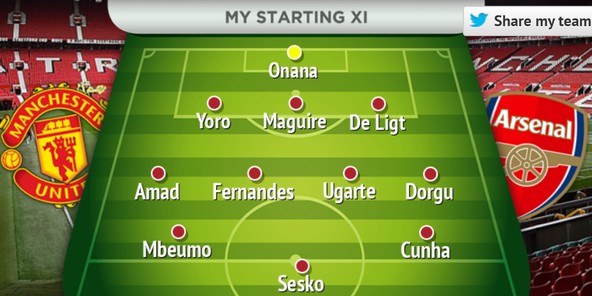 曼晚预测曼联揭幕战首发：“詹库科”领衔锋线，B费搭档乌加特